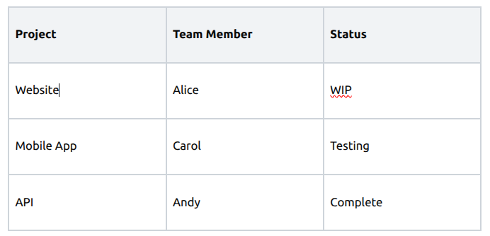 Digital table - Before