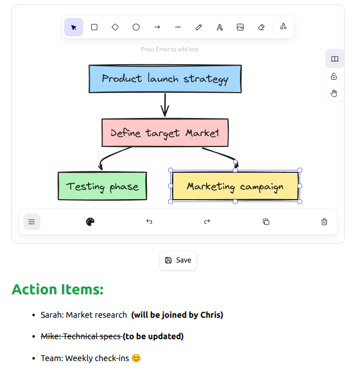 Final polished flowchart